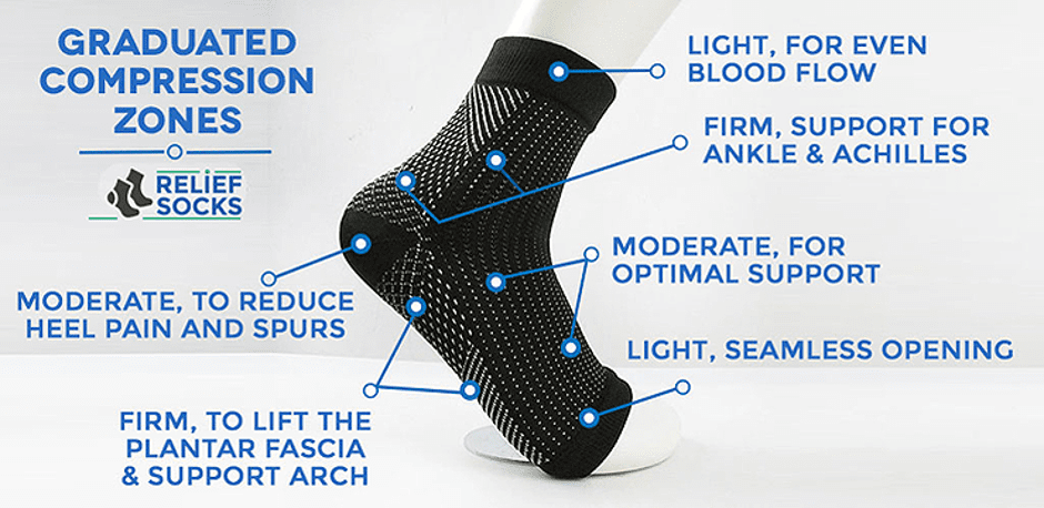 compression-socks Compression Socks